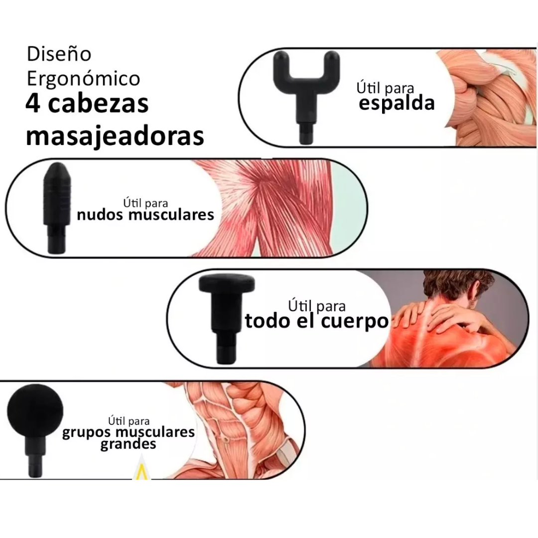 MINI MASAJEADOR MARTILLO PISTOLA FASCIAL